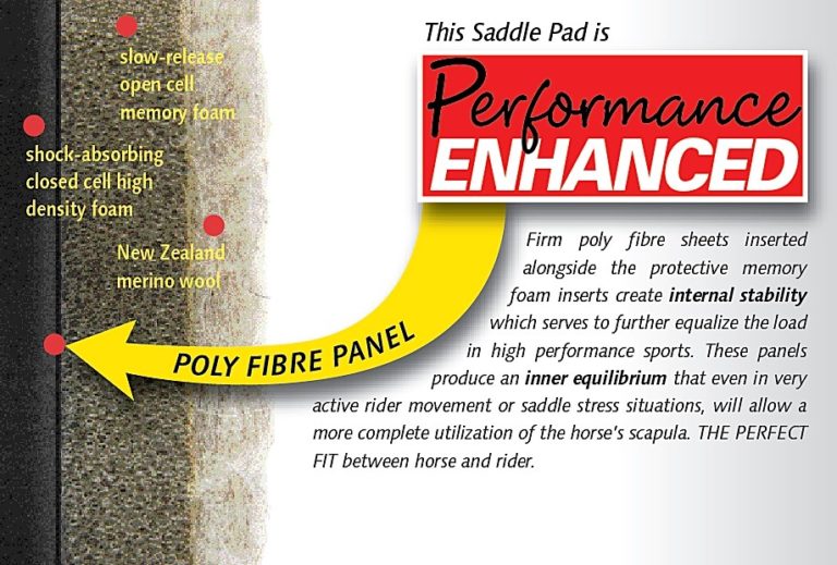 Cavallo Saddle Pads are Performance Enhanced