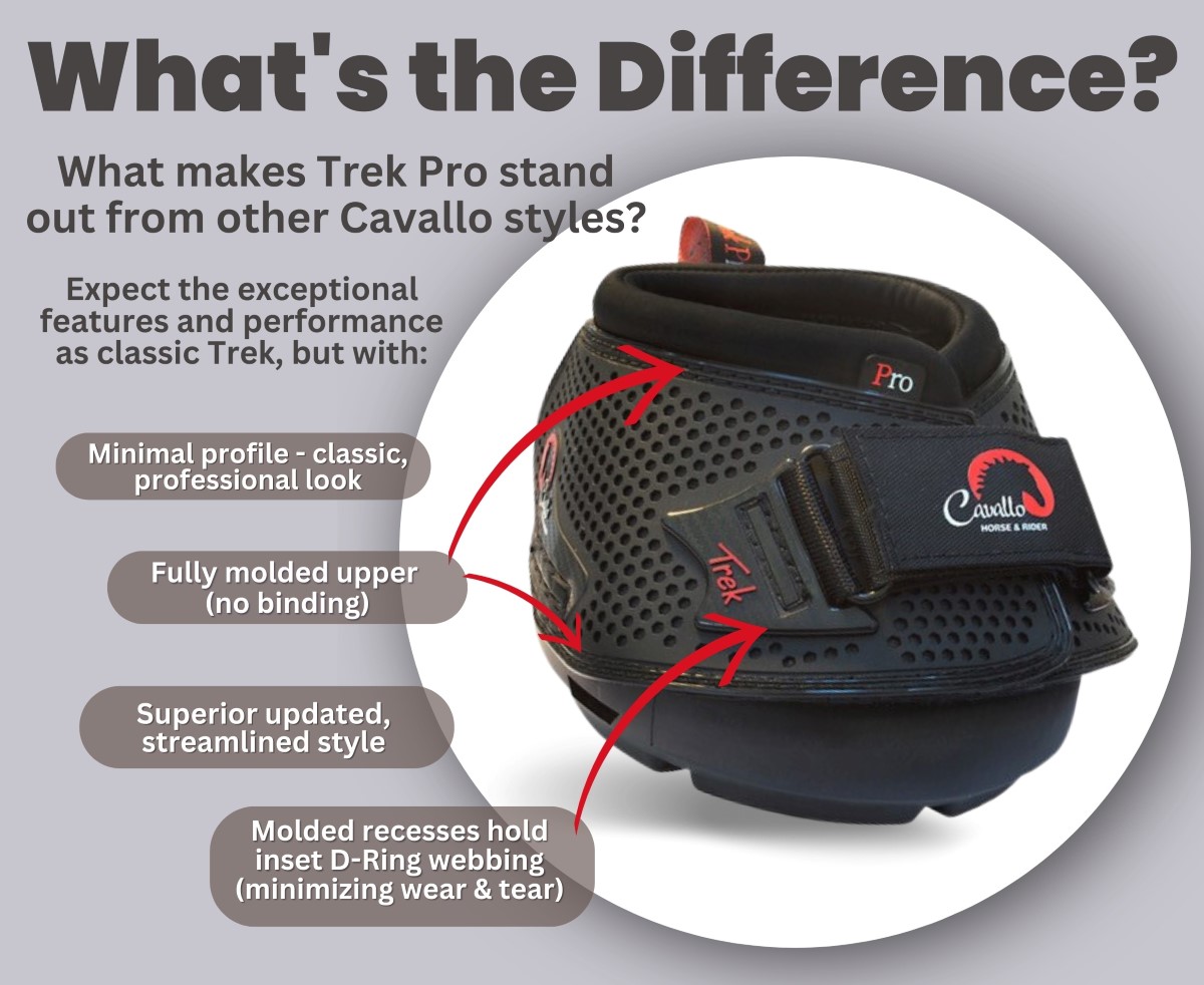 What is the difference between Trek Pro and other Cavallo Hoof Boots?